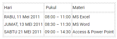 Pengumuman Pelatihan MOUS