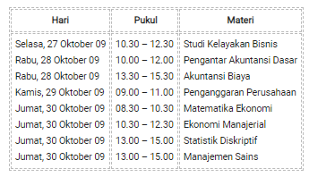 Kegiatan Program Tentier UTS Jurusan Manajemen