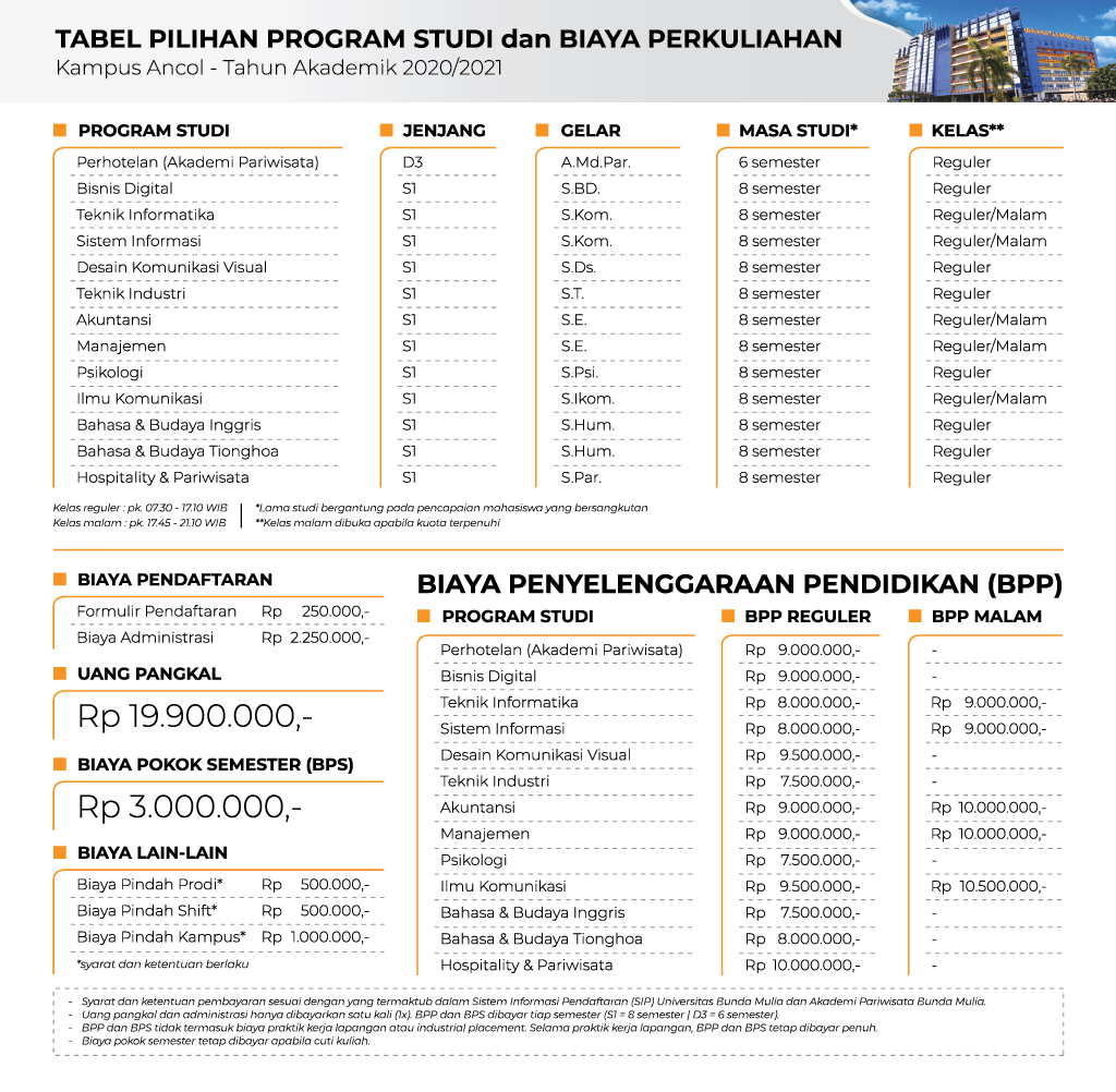 pricelist-S1-Ancol-TA2020-2021