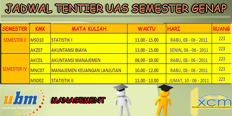 tentier-jun-11