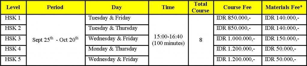 HSK PREPARTION CLASS SCHEDULLE