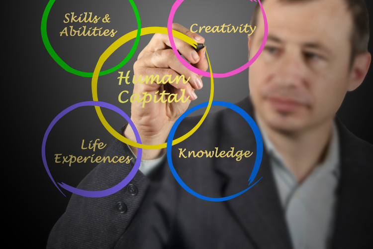 Human Capital