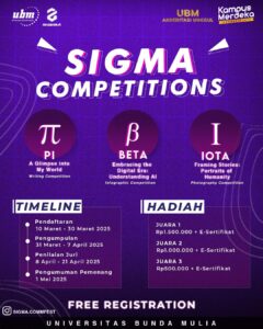 UBM, ILMU KOMUNIKASI, SIGMA